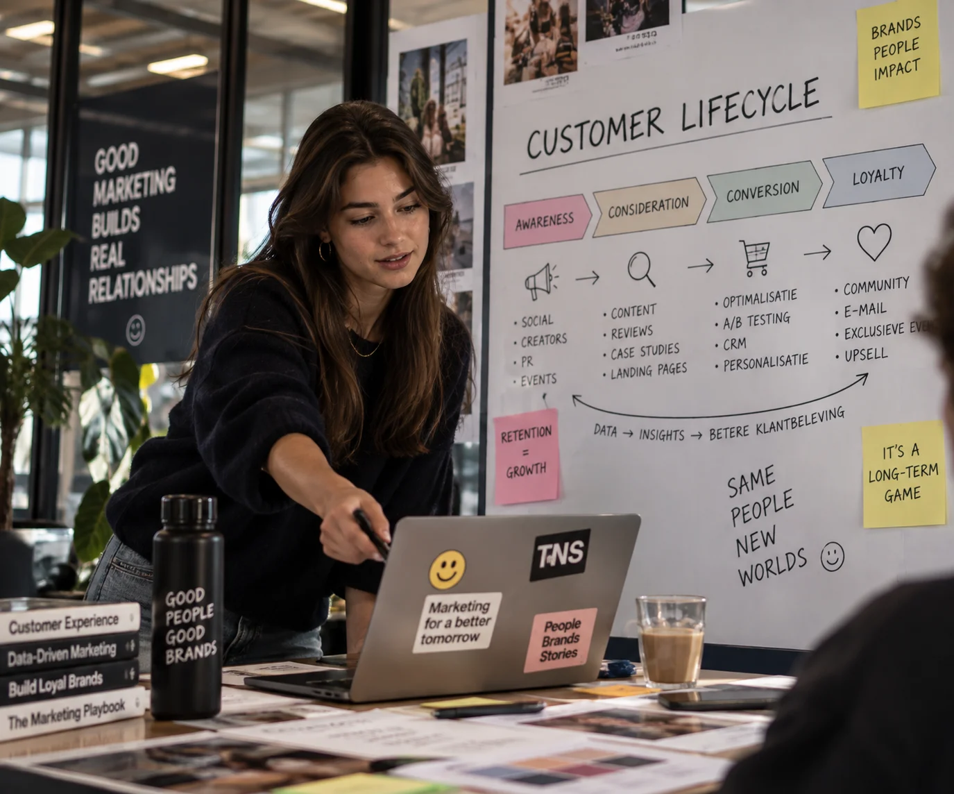 CUSTOMER EXPERIENCE MANAGER